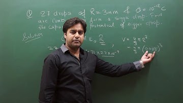 ELECTROSTATICS 2 | SPHERICAL CAPACITOR | IIT-JEE Mains | Advanced | AIIMS | NEET | CBSE