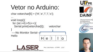(ABTC16)-Aula16-Teclado Parte 2-Vetor- Matriz-Tipos_de_Dados(Arduino Básico com Tinker Cad Circuits)