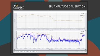SPL Amplitude Calibration in Smaart