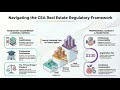 ACE your RES Exam - Navigating CEA Licensing &amp; "Fit and Proper" Rules