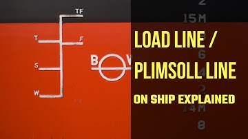 Load Line on Ships- Plimsoll Line