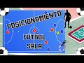 ▶️ POSICIONAMIENTO en el fútbol sala - Cómo COLOCARSE y CARACTERÍSTICAS - FUTSAL BASICS #1
