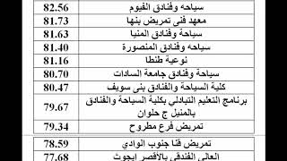 بيان بالحد الأدنى للقبول بالكليات والمعاهد لشهادة معاهد لعام 2018