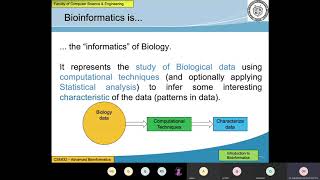 CS632 - Advanced Bioinformatics - Week 9 - Lecture 1 - Molecular Biology Basics I