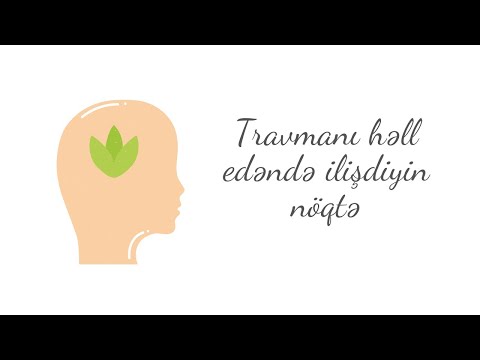 Video: Travmaya Reaksiya Olaraq çarəsizlik Nümunəsi