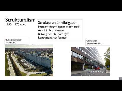 Video: Historiska Paradigmatiker För Arkitektur