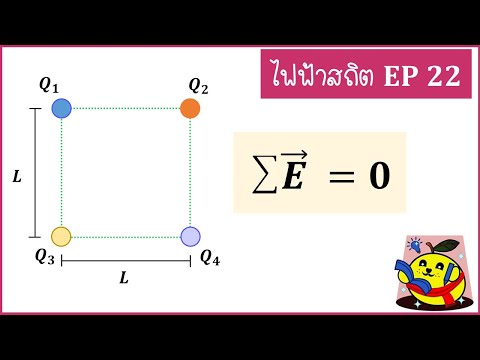 ไฟฟ้าสถิต ( Ep22) : โจทย์ สนามไฟฟ้า แรงไฟฟ้า