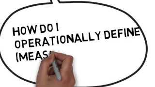 operational definition