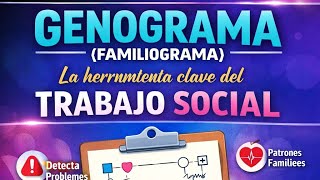 🧬 Genograma (Familiograma): la herramienta clave del Trabajo Social 🧬 Genograma (Familiograma): la herramienta clave del Trabajo Social