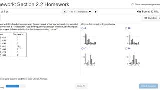 Identify The Histogram And Determine If It Is Normal