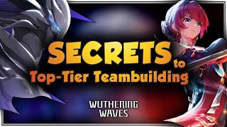 ULTIMATE IN-DEPTH Combat & Teambuilding Beginners Guide | Wuthering Waves