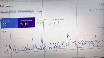 Google Search Console TXT Record Verification: Complete Guide for Domain Owners