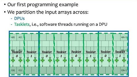 Processing in Memory Course: Meeting 8: Programming PIM Architectures - Fall