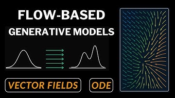 Core Ideas behind Flow based Generative AI Models