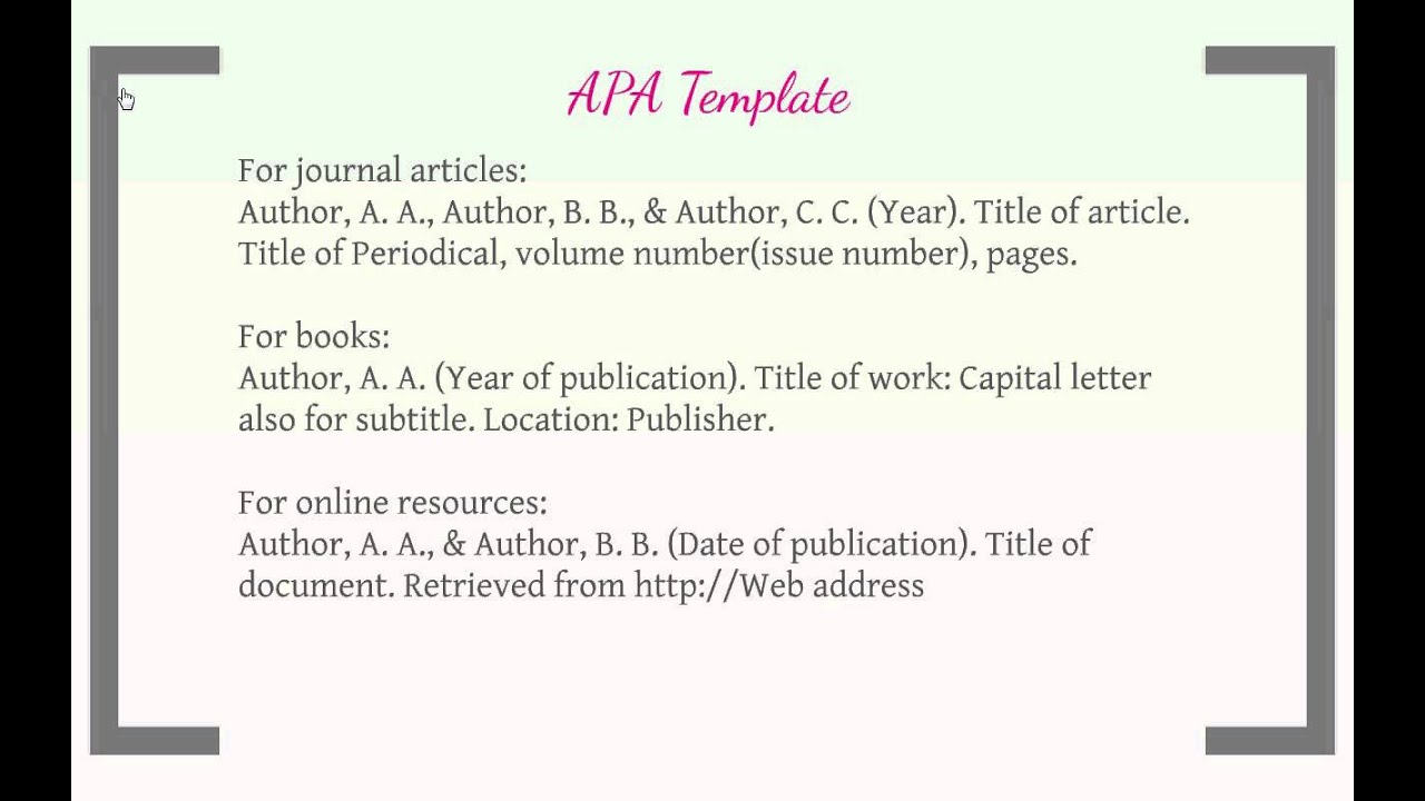 Apa style: learning apa style