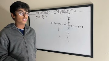 How to Graph inequalities?