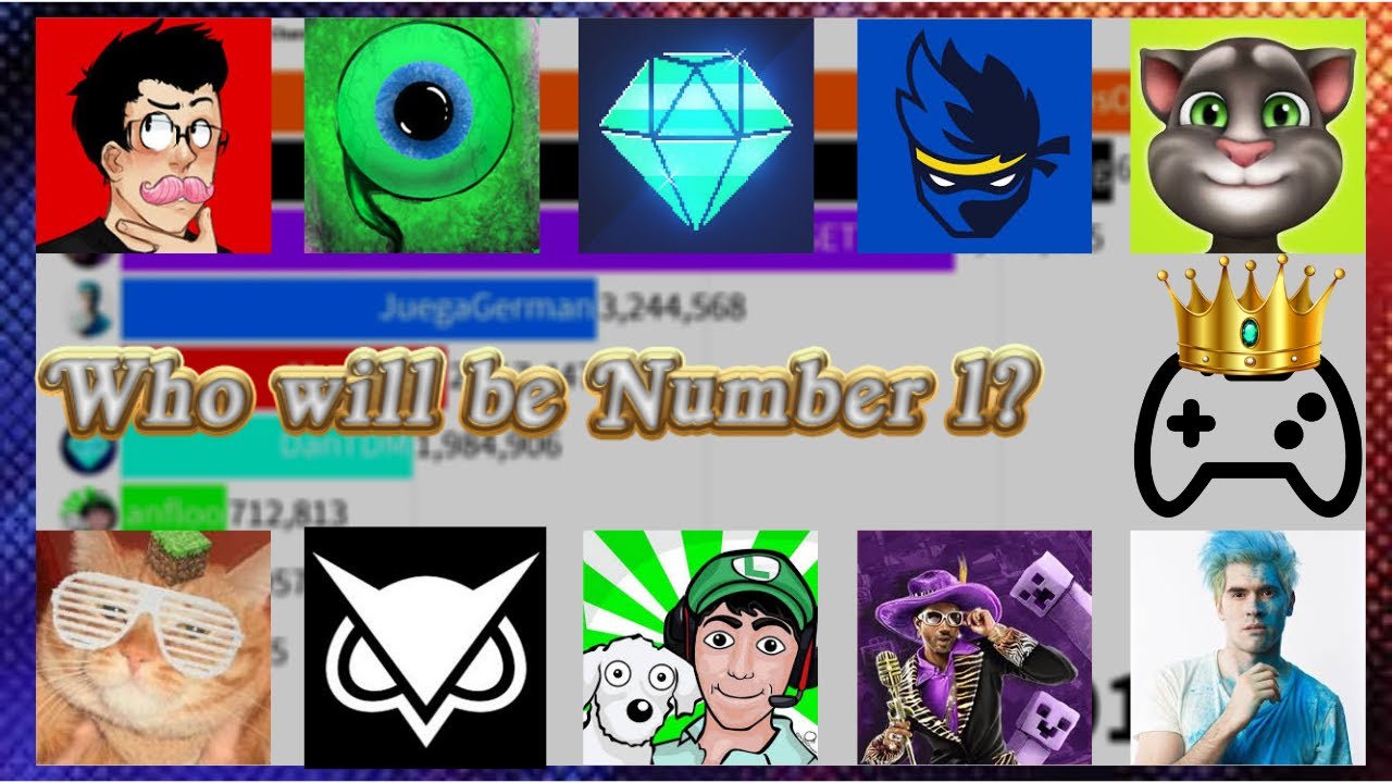 Top 10 Most Subscribed Gaming Channels 2011 2020 YouTube top-10-most-subscribed-gaming-channels-2011-2020-youtube