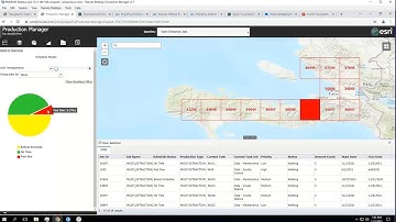 National Mapping Strategies with ArcGIS Pro