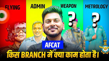 AFCAT 1 2026 All Branches Explained | Know your Dream Branch