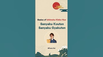 Sanyaku signal is one of the most powerful in Ichimoku. #ichimoku #ichimokucloud  #tradingstrategy