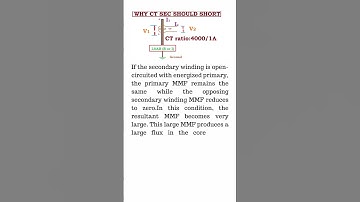 Why Secondary of CT Should Short?