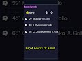 Red Cards, LWB Masterclasses and Deflected Goals!  #fm26 #footballmanager #borussiadortmund