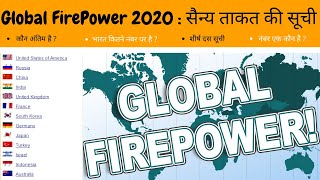ग्लोबल फायरपावर 2020 सैन्य शक्ति सूची । MILITARY STRENGTH LIST 2020