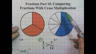 Comparing Fractions With Cross Multiplication