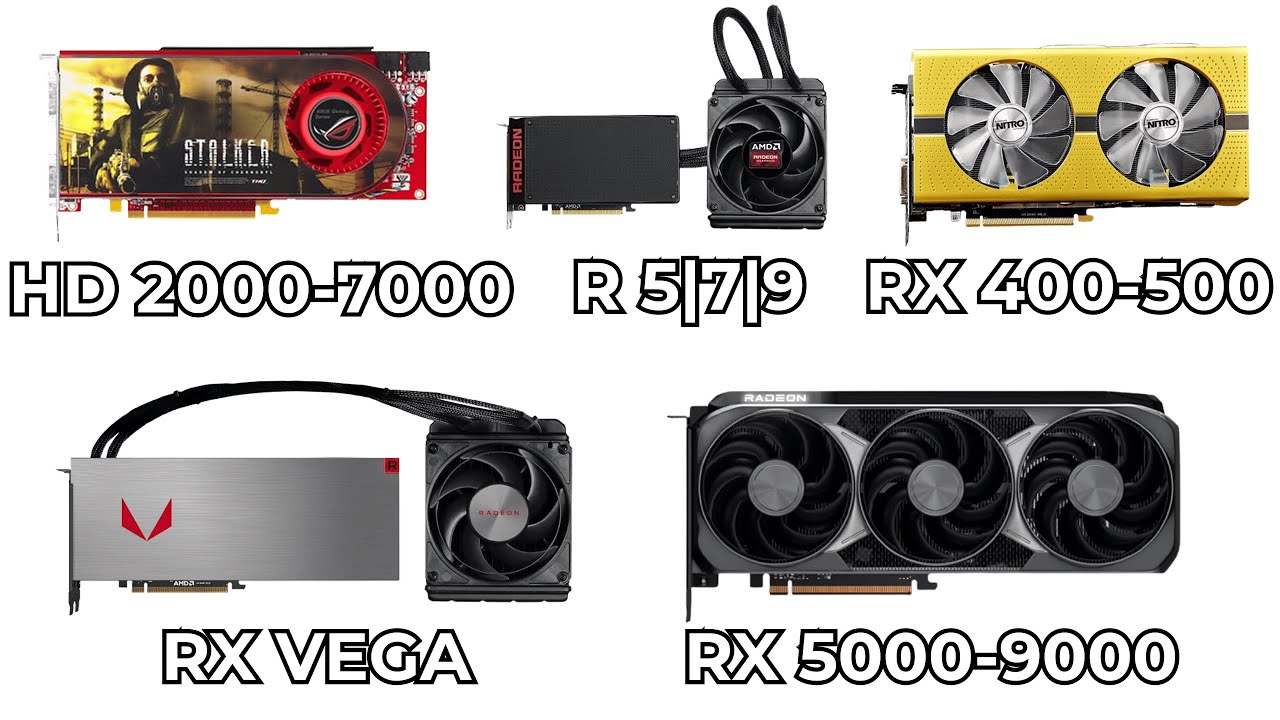 ВСЕ видеокарты AMD RADEON: объясняю за 10 минут