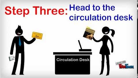 CRC Library Reserves