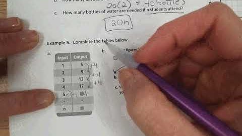 1.1-1.2 Notes: Patterns & Expressions, Properties of Real Numbers