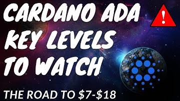 CARDANO PRICE PREDICTION 2021 - ADA PRICE PREDICTION - SHOULD I BUY ADA - CARDANO FORECAST