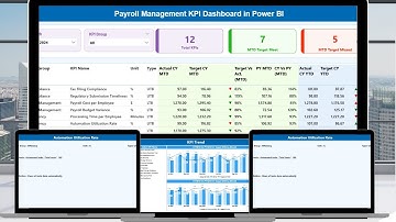 Payroll Management KPI Dashboard in Power BI
