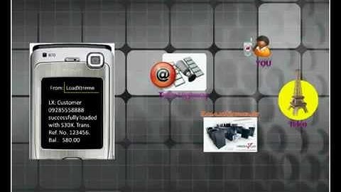 Vmobile Technical Training Part 1 of 2 (The Complete V-Mobile Presentation)