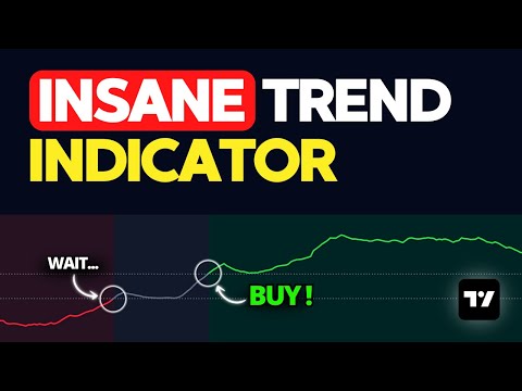 INSANE Buy Sell Indicator On TradingView Made 278%: Range Identifier Strategy INSANE Buy Sell Indicator On TradingView Made 278%: Range Identifier Strategy