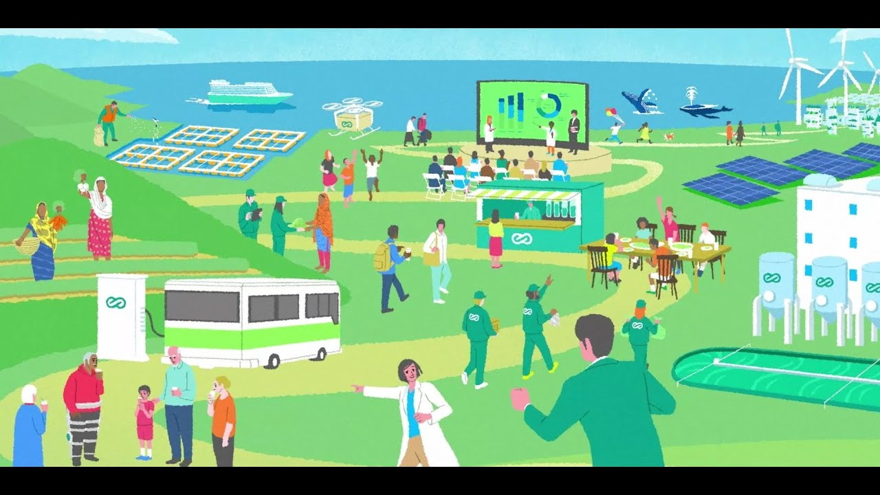 Euglena Co Ltd Euglena S Business Overview