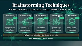 Brainstorm Smarter