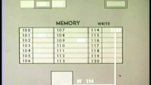 IBM 705 Mainframe Data Center Programming Explained