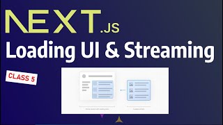 Mastering Next.js: Efficient Loading UIs with Streaming and Skeleton Screens