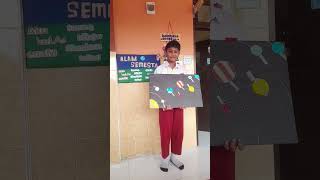Presentasi Tata Surya Praktik IPA Kelas 6