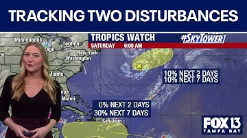 Tracking two tropical disturbances