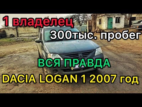 Обзор Рено Логан 1 - проблемы авто и рассходы на содержание Logan