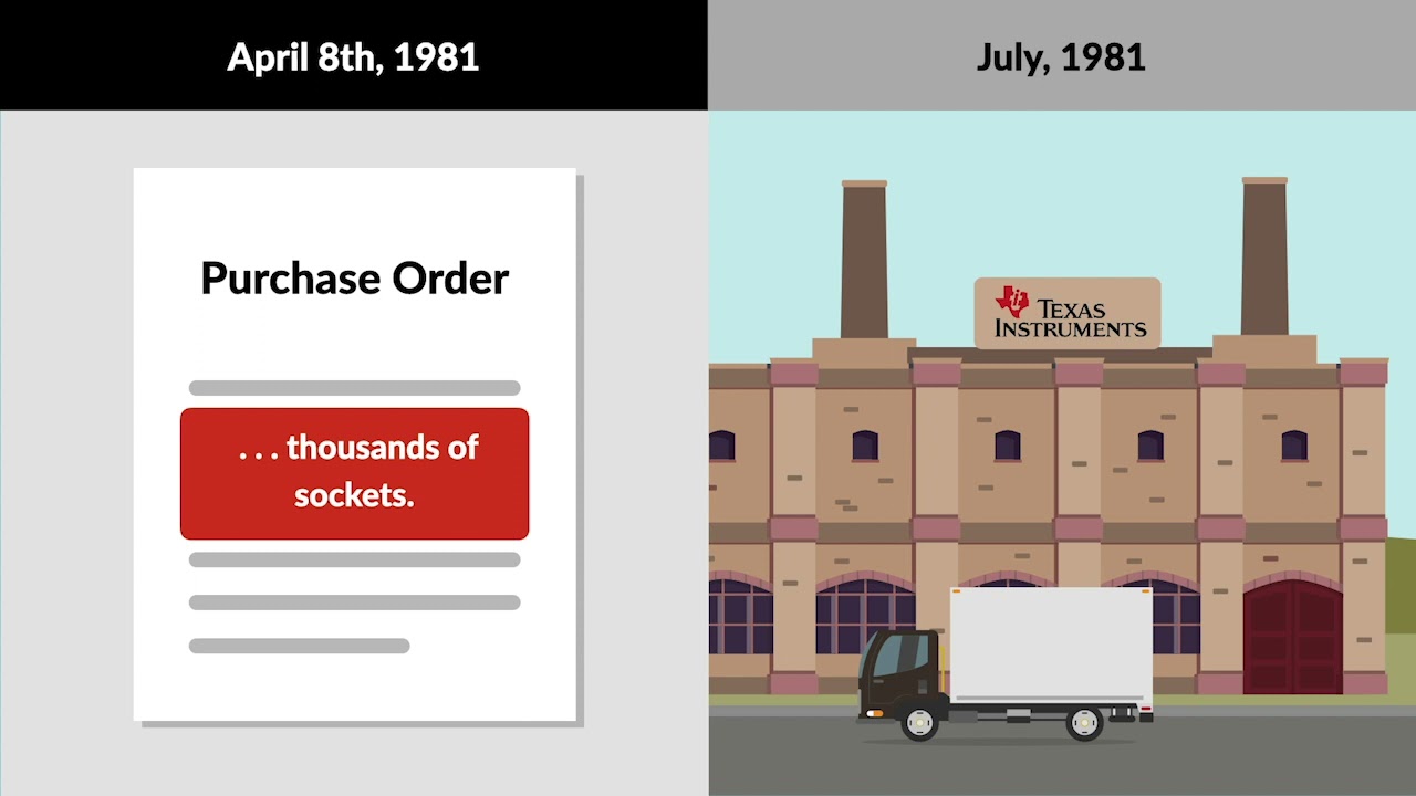 Pfaff v. Wells Electronics, Inc. Case Brief Summary | Law Case Explained