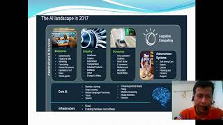 IBM Watson Analytics training demo by Jamie rahman
