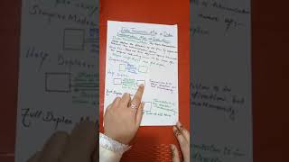 Data Flow in data communications and networking