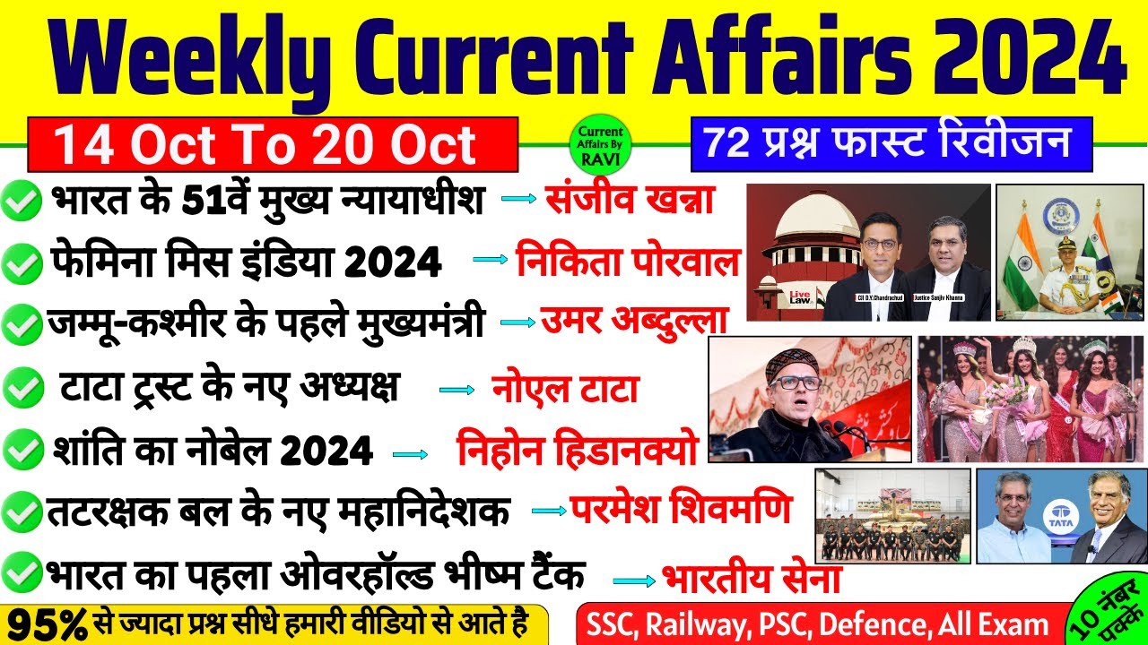 20 October 2024 Current Affairs | Current Affairs Today | SSC, NTPC ...