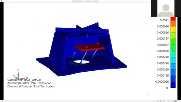 On-Demand Webinar: Introduction to the Femap Post-Processing Toolbox