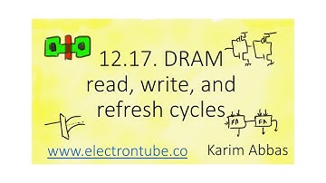 12.17. DRAM read, write, and refresh cycles