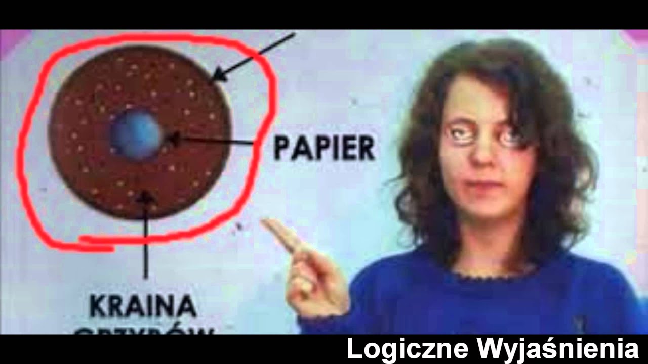 Kraina Grzybów Tv Wyjaśnienie - YouTube