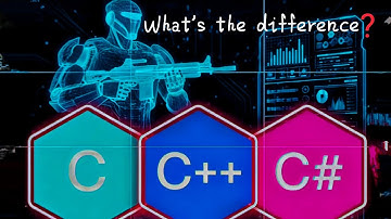 C vs C++ vs C# - Explained in 2 Minutes! | What
